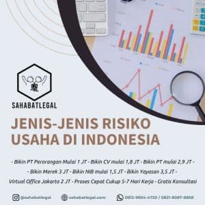 jenis jenis risiko usaha di indonesia